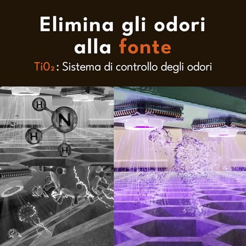 PetSnowy Snow  Lettiera Gatto Autopulente con Stop all'odore di TiO2 alla fonte/Controllo tramite APP/7 livelli di protezione/Rilevamento multiplo di gatti, Max Capacità 83L per gatti 1,5 9 kg : Amazon.it: Prodotti per animali domestici