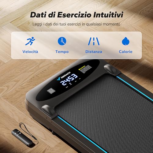 MERACH Elettrico Salvaspazio Telecomando Installazione