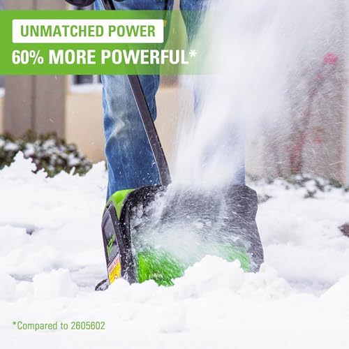 Spazzaneve Elettrico da 1200 W, Pala da Neve Senza Fili Portatile da 1800 Giri/min con 2 batterie, manufatto per sgombero Neve da 8 m, direzione Regolabile, Piccolo spazzaneve Ricaricabile per Strade : Amazon.it: Giardino e giardinaggio