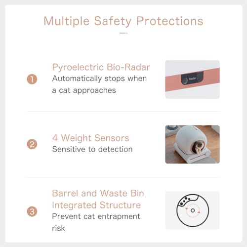 Bamboosang Lettiera Gatto Autopulente: Lettiera Automatica 65L Smart Lettiera Gatto Autopulente con Controllo APP/Protezione di Sicurezza/Rimozione Odori, Toilette per Gatti con Tappeto per Più Gatti : Amazon.it: Prodotti per animali domestici