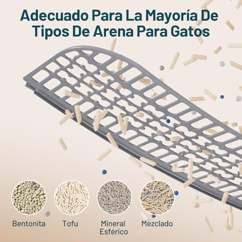 RNRN V1 Max Lettiera Gatto Autopulente, Lettiera Autopulente per Gatti Aperta 70L, Controllo APP, 360° Protezione Intelligente, Antiodore, per Più Gatti : Amazon.it: Prodotti per animali domestici