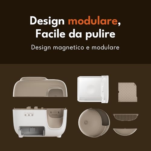 PetSnowy Snow  Lettiera Gatto Autopulente con Stop all'odore di TiO2 alla fonte/Controllo tramite APP/7 livelli di protezione/Rilevamento multiplo di gatti, Max Capacità 83L per gatti 1,5 9 kg : Amazon.it: Prodotti per animali domestici