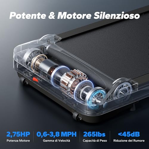 MERACH Elettrico Salvaspazio Telecomando Installazione