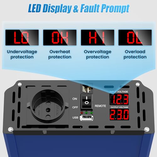 1500W/3000W Inverter 12v 220v Onda Pura Invertitore di Potenza 12v 220V/230V Trasformatore di Potenza Convertitore   Telecomando & USB & EU Presa per Auto Camper Barca : Amazon.it: Elettronica