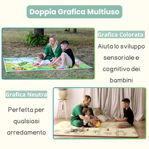 Tappeto Gioco Bambini 200x180 Spessore 1,5 cm  Tappetone Neonato Morbido, Ideale Per Giocare in Sicurezza, Facile da Pulire e Non Tossico, Tappeto Gioco Bambini Pieghevole, Reversibile e Impermeabile : Prima infanzia
