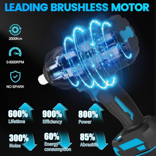 Avvitatore a percussione a batteria da 2000 Nm, compatibile con batteria al litio Makita da 18 V, 3/4 pollici, senza spazzole, alta coppia con bussole e adattatori (senza batteria) : Amazon.it: Fai da te