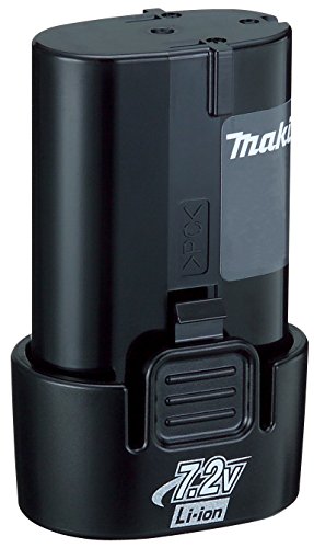 CHIODATRICE A GAS : Amazon.it: Fai da te