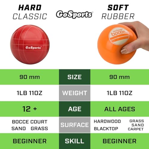 GoSports BOCCE 90 SOFT Soft Bocce Set
