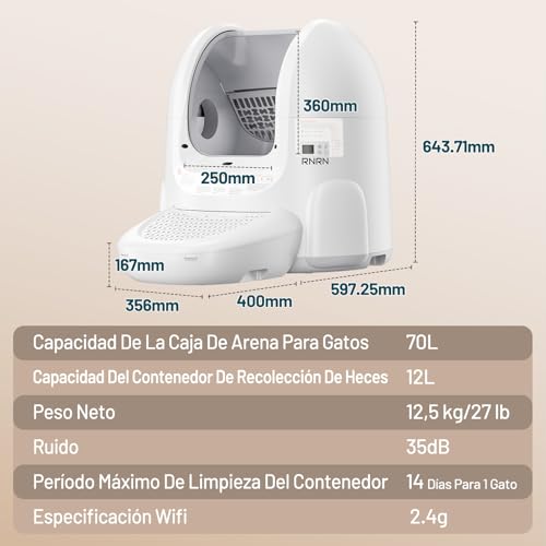 RNRN V1 Max Lettiera Gatto Autopulente, Lettiera Autopulente per Gatti Aperta 70L, Controllo APP, 360° Protezione Intelligente, Antiodore, per Più Gatti : Amazon.it: Prodotti per animali domestici