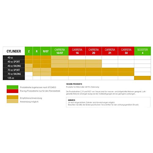 YASUNI SCOOTER R Black Edition – MBK Mach G 50 LC : Auto e Moto