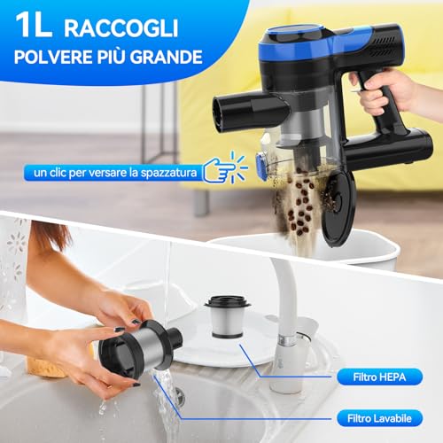 Aspirapolvere Senza Fili, Scopa Elettrica Potente 20000Pa, 40Min Autonomia, 6 in 1 Aspirapolvere Senza Sacco Portatile, Aspirapolvere Leggero in Piedi da Solo per Tappeti Peli Animali Pavimenti Duri : Amazon.it: Casa e cucina