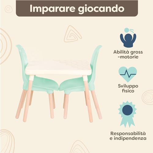 B. Spaces   Set tavolo e sedie per bambini   1 tavolo per l'artigianato e 2 sedie per bambini   Gambe in legno naturale   Mobili per bambini, Menta e Avorio   3 anni  (BX1866C1Z) : Casa e cucina