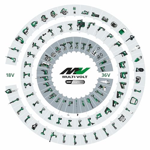 DH18DPBW2Z Martillo 18v   brushless sin baterias/cargador : Amazon.it: Fai da te