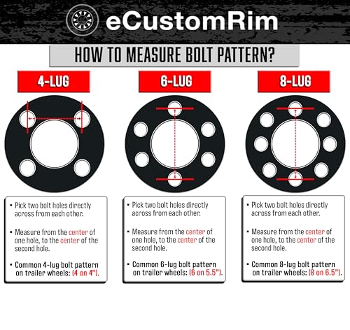 Four Golf cart pneumatici e cerchioni 18 x 8.5 x 8 18 – 850 – 8 18 x 8.50 – 8 bianco 4 fori di fissaggio ruota 45,7 cm : Amazon.it: Auto e Moto