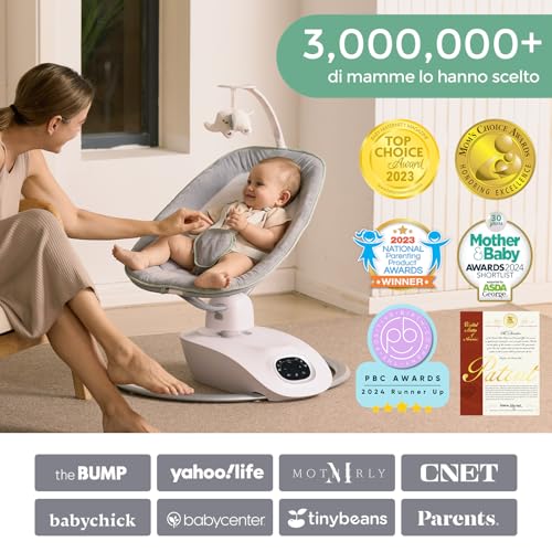 Momcozy CocoSway Altalena Elettrica per Neonati e Bambini, Movimento 3D con 6 Modalità e 4 Velocità, Telecomando, 8 Ninne Nanne Preimpostate, Fino a 9 kg : Amazon.it: Prima infanzia