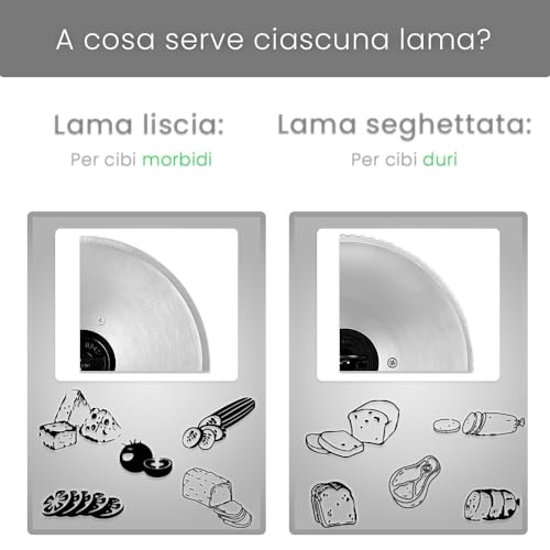 ELMA Affettatrice Elettrica Premium con 2 Lame | Ø220mm | 150 W, 31 x 25 x 41 cm | Lame Rimovibili in acciaio inossidabile | Adatto per uso Domestico non professionale : Amazon.it: Casa e cucina
