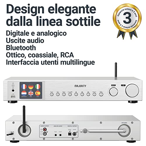 Majority Fitzwilliam IT dargento