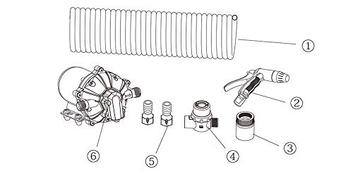 SEAFLO Kit pompa lavaggio serie