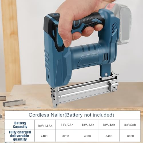 Pistola per unghie senza fili per Makita 18 V, 2 in 1, pinzatrice elettrica con 500 chiodi e 500 punti, doppia protezione, per la lavorazione del legno (senza batteria, senza caricatore) : Amazon.it: Fai da te