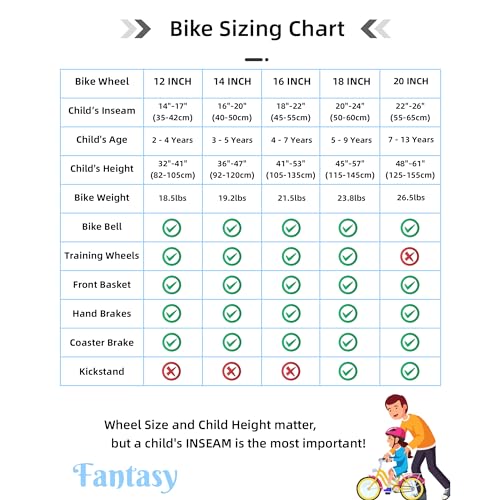 JOYSTAR 14 pollici bicicletta per bambini con ruota di allenamento e cestini, bicicletta per bambini per 3 5 anni ragazze, Giallo : Sport e tempo libero