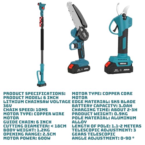 Sega Ad Asta a Batteria 3 in 1, Sega per Rami Alti con Motosega Senza Spazzole, Cesoia da Potatura, Asta Telescopica da 2 M, Batteria e Caricabatterie Inclusi per Potatura di Alberi da Giardino : Amazon.it: Giardino e giardinaggio