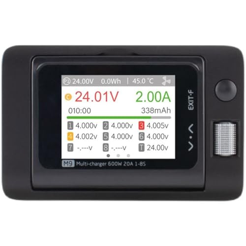 Caricatore Bilanciato Efficiente Soluzione Alimentazione