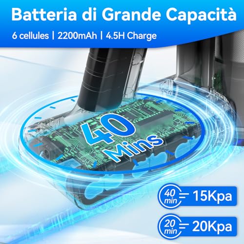 Aspirapolvere Senza Fili, Scopa Elettrica Potente 20000Pa, 40Min Autonomia, 6 in 1 Aspirapolvere Senza Sacco Portatile, Aspirapolvere Leggero in Piedi da Solo per Tappeti Peli Animali Pavimenti Duri : Amazon.it: Casa e cucina