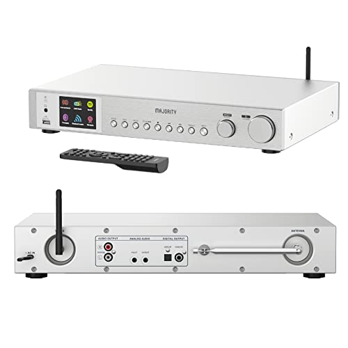 Majority Fitzwilliam IT dargento