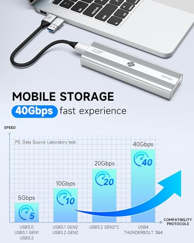 iDiskk Disco rigido esterno a stato solido esterno M.2 NVMe da 40 Gbps, 2 TB, professionale, robusto, in alluminio, fino a 3000 MB/s, Thunderbolt 3 (40 Gbps), USB C (10 Gbps), compatibile con : Informatica
