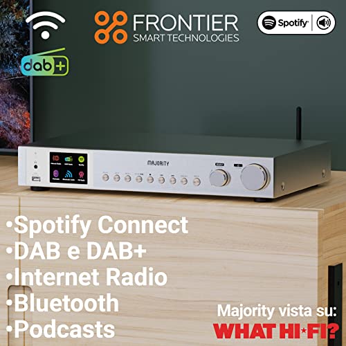 Majority Fitzwilliam IT dargento