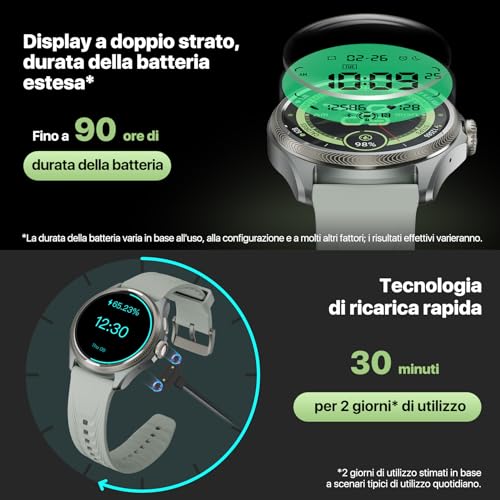TicWatch Pro Enduro Slate allenamento