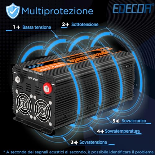 EDECOA Inverter Onda Pura 1500w Invertitore di Potenza 12v 220v/ 230 Trasformatore di Tensione Onda Pura 2X USB Telecomando LCD Power Inverter 1500w e Picco momentaneo 3000w (Nuovo Telecomando) : Amazon.it: Elettronica