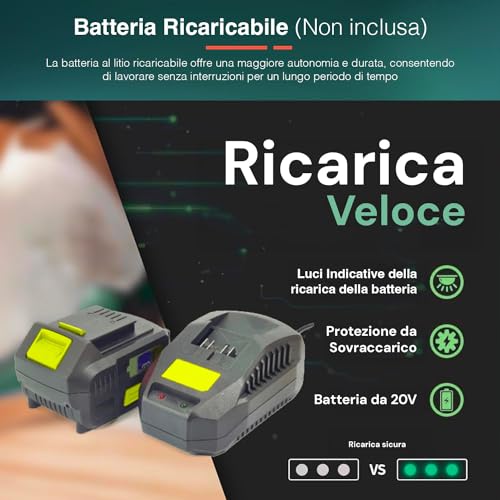 Set Trapano a Percussione con 13 Accessori inclusi e 2 Velocità   Batteria 2Ah, Mirino LED, 20V, Ideale per Fai Da Te e Lavori Professionali : Amazon.it: Fai da te