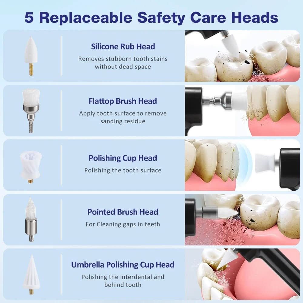 BRIGHTSMILE – Pulidor dental inalámbrico 5 en 1 para dientes blancos y radiantes