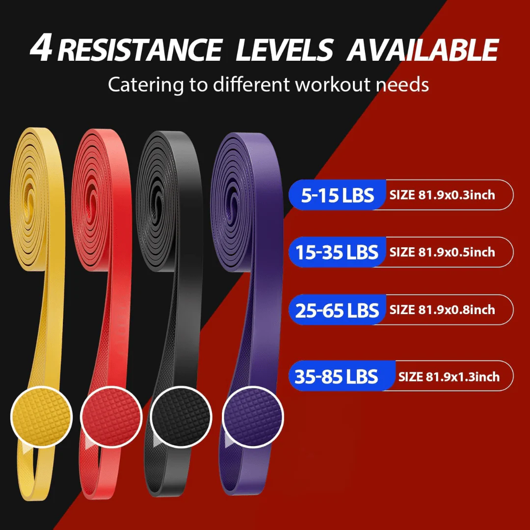PowerBand – Juego de bandas de resistencia para dominadas y entrenamiento de fuerza