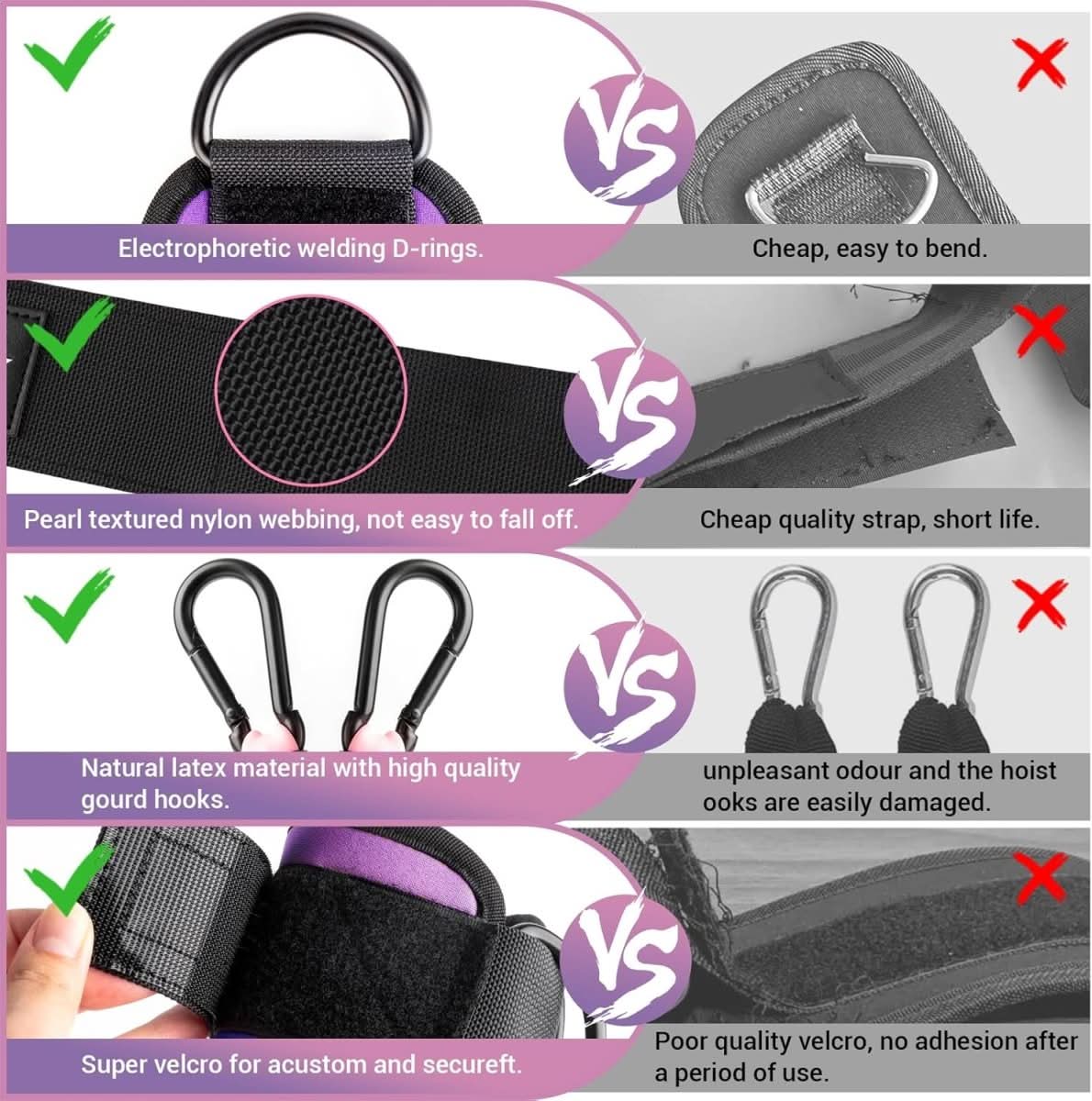 Flextone Bandas de Resistencia – Bandas de Resistencia para Glúteos y Cadera con Correas para Tobillos y Póster de Entrenamiento