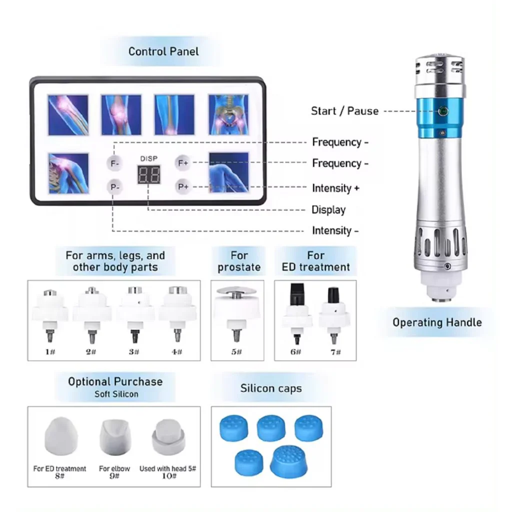 Dispositivo portátil de terapia de ondas de choque AeroPulse para hombres