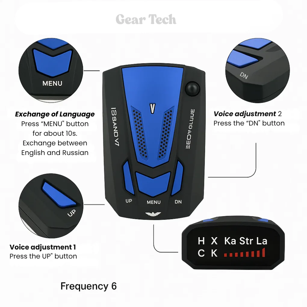 Detector de radar AstraScan Pro Reino Unido para alertas de cámaras de velocidad