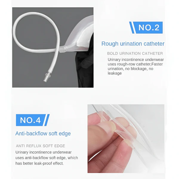 RELIADRIP – ropa interior médica reutilizable para la recolección de orina para personas mayores