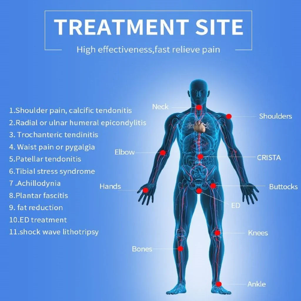 Dispositivo portátil de terapia de ondas de choque AeroPulse para hombres