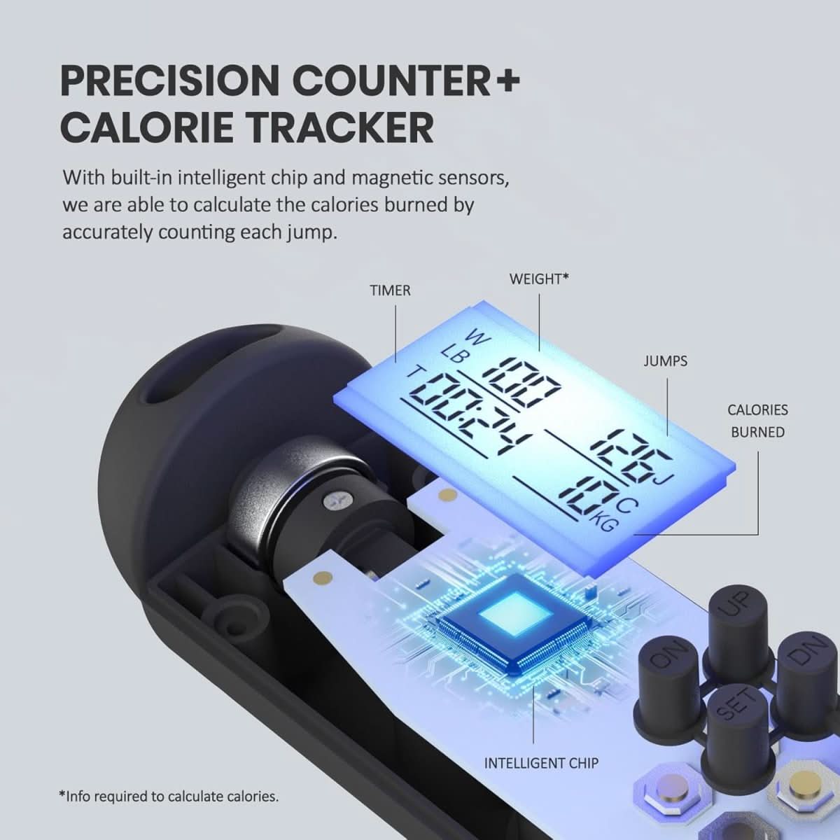 Speedfit – Comba digital con contador de calorías y recordatorio de objetivos