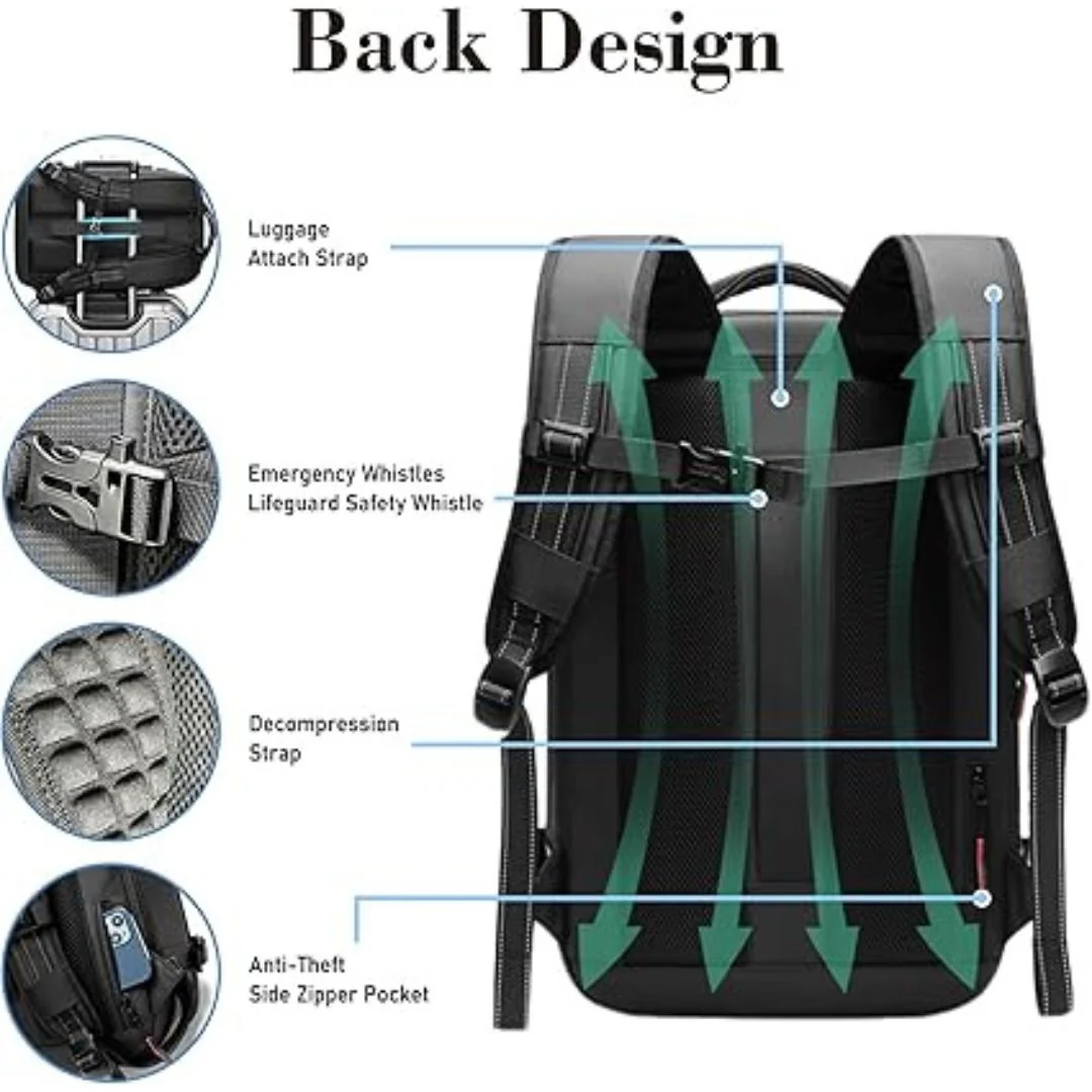 AeroSeal Pack de Viaje: Mochila de Compresión al Vacío para Espacio