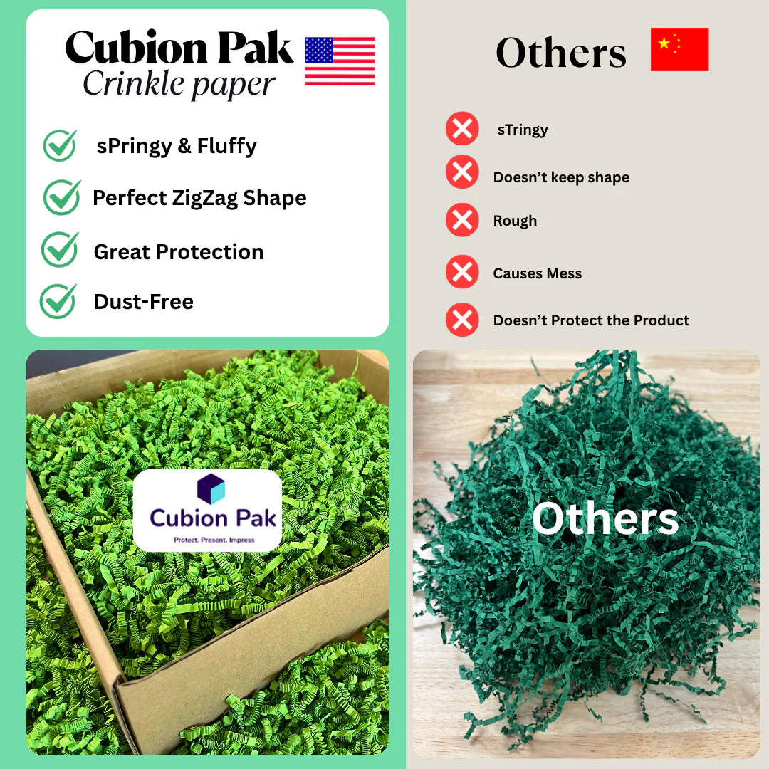 Kraft Crinkle Paper �C Natural, Eco-Friendly Crinkle Cut Paper Filler