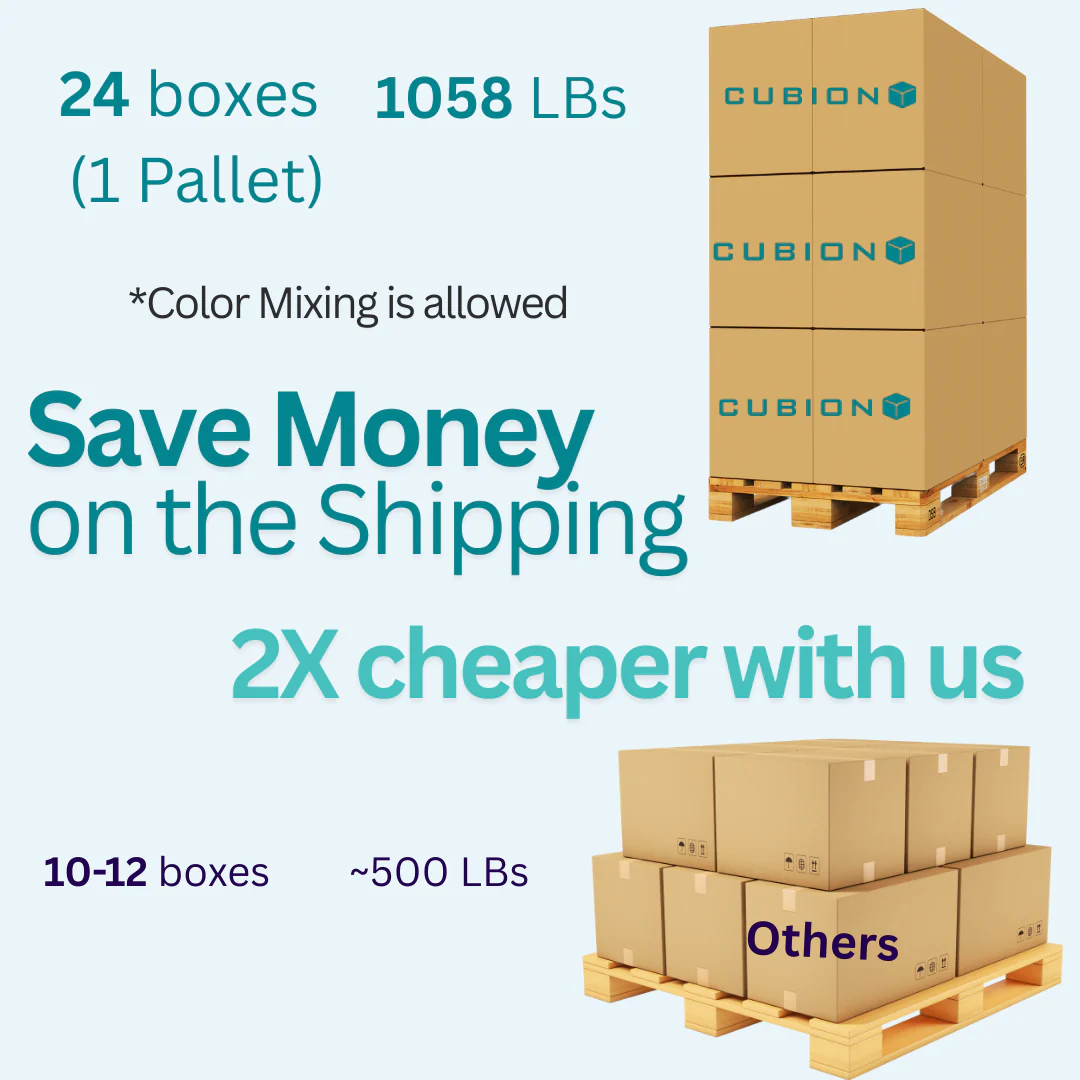 Kraft Crinkle Paper �C Natural, Eco-Friendly Crinkle Cut Paper Filler