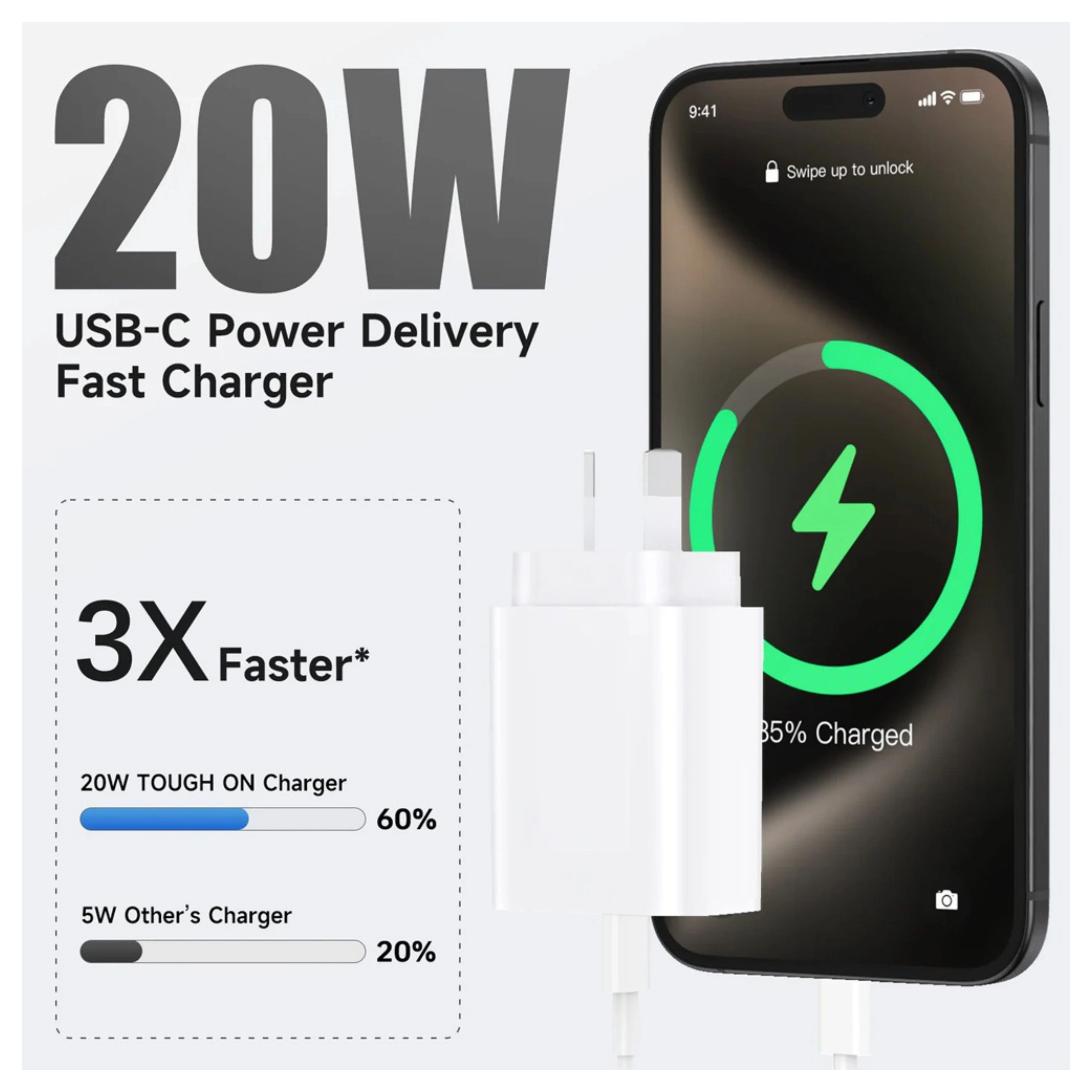 iQuick 20W PD3.0 Charging Adapter USBC