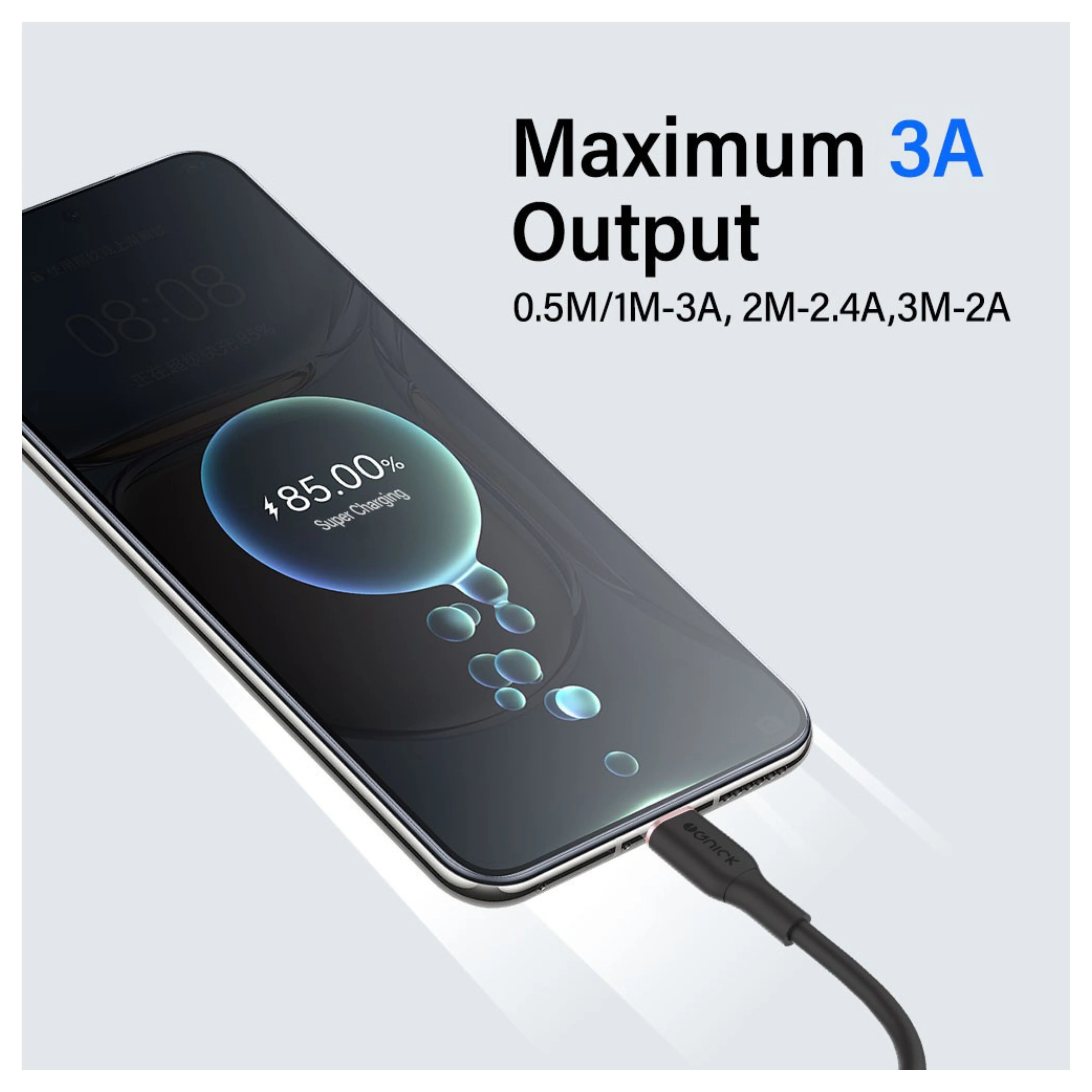 iQuick Cables USB-C to USB-C 2M