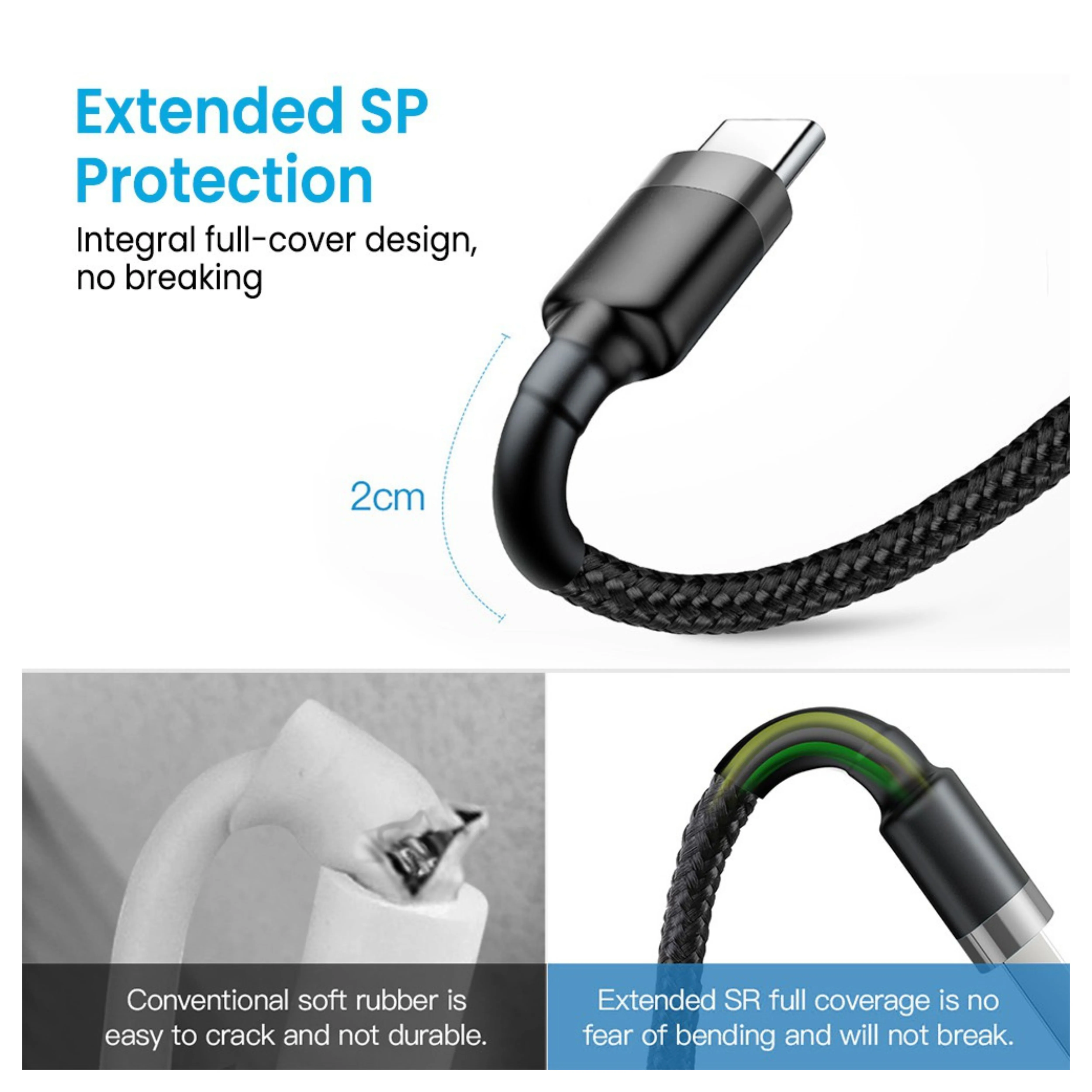 iQuick Cables USB-A to USB-C 1M