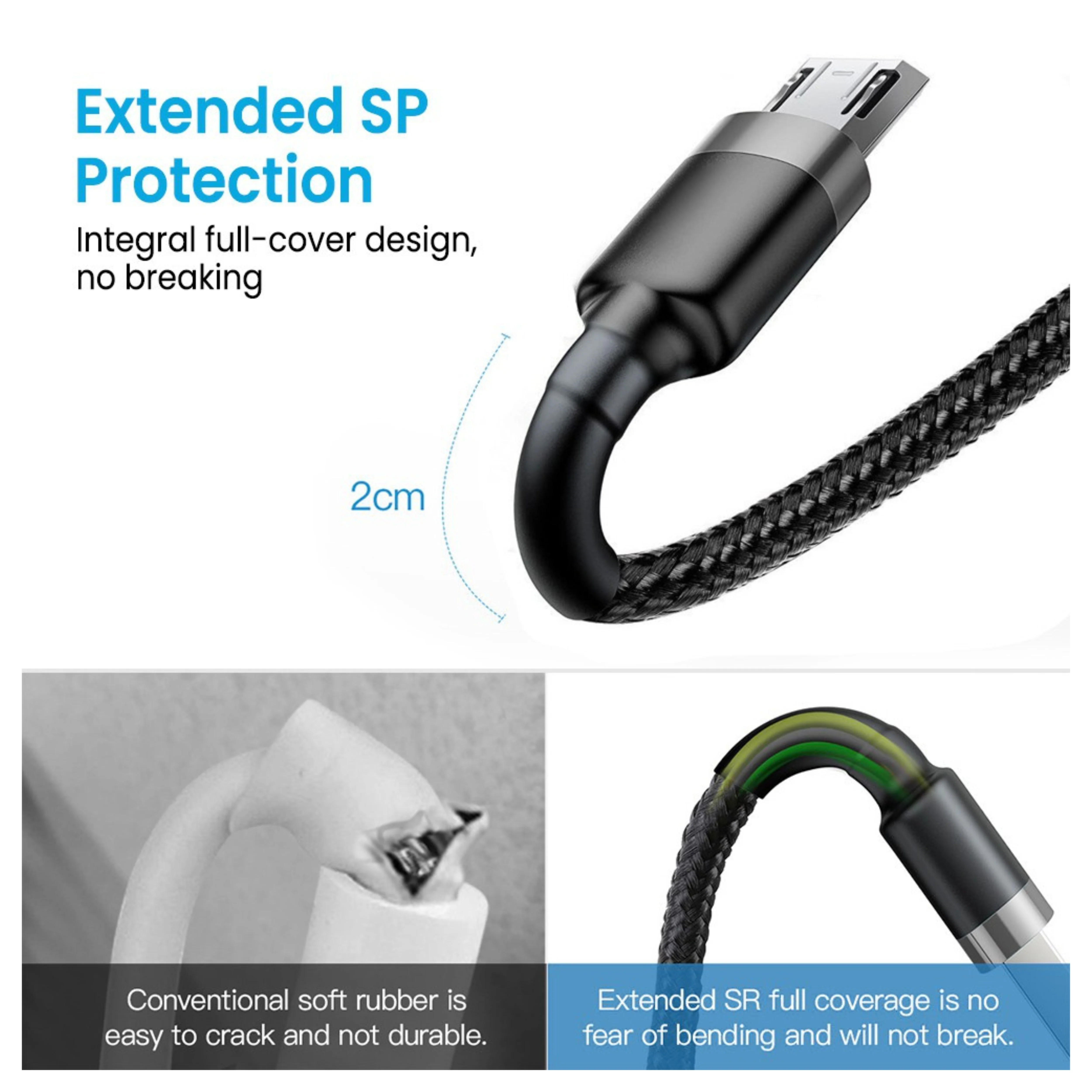 iQuick Cables USB-A to Micro 1M