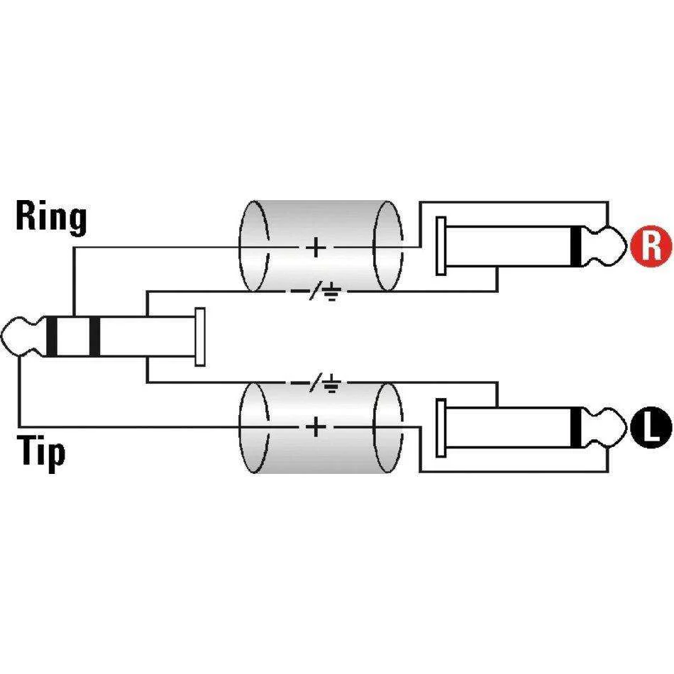 Klotz AY1-0300 6.35 mm to 2 x 6.35 mm Jack Insert Cable - 3 Metre