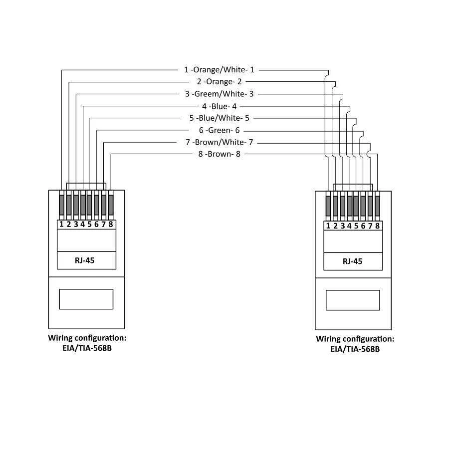 Quik Lok ETH5 Series Digital EtherCon Cable with Neutrik Connectors - 5, 10, 20, 30, 40 & 50 Metres